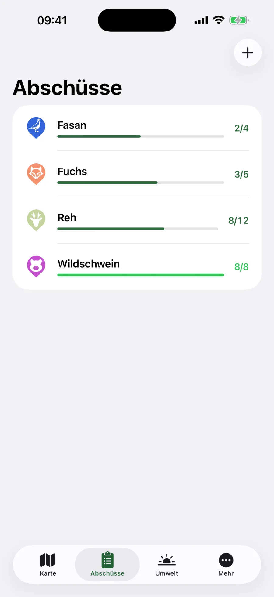 Abschussliste mit Fasan 2 von 4, Fuchs 3 von 5, Reh 8 von 12 und Wildschwein 8 von 8, jeweils mit Fortschrittsbalken